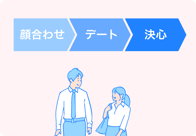 Duo結婚相談所